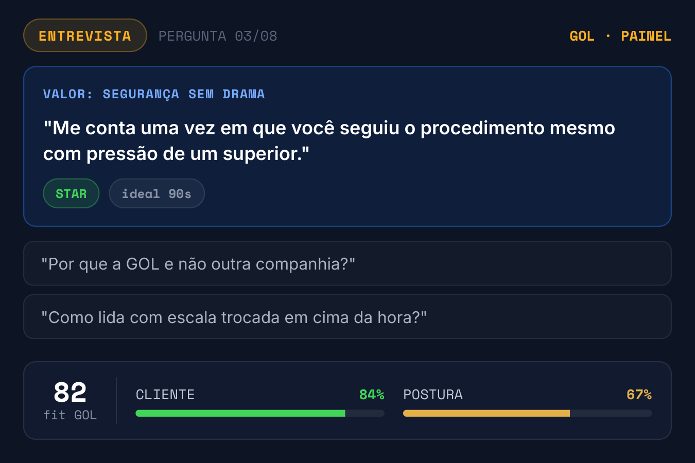 Roteiro de entrevista da GOL: pergunta sobre segurança sem drama com formato STAR ideal, perguntas de apoio e nota de fit por cliente e postura